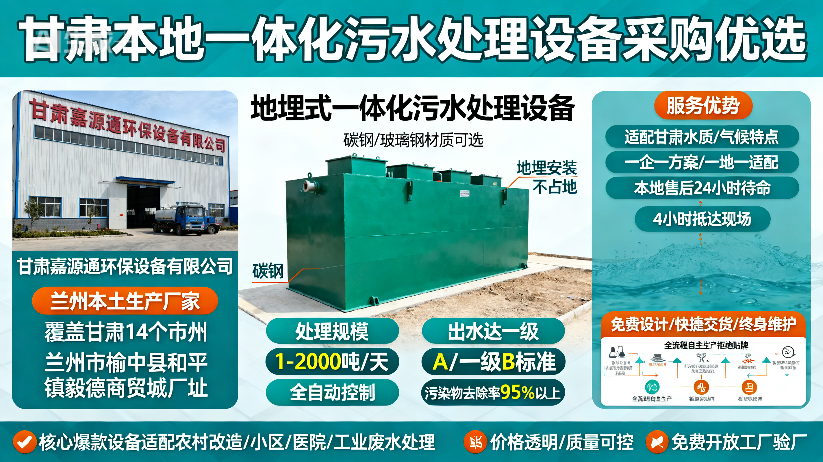 甘肃采购桂东一体化桂东污水处理设备_优先选本地生产厂家_直...式解决甘肃污水处理需求_选本地实体厂家_靠谱有保障.jpeg